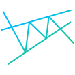 Autochartist Forex Broker Patterns